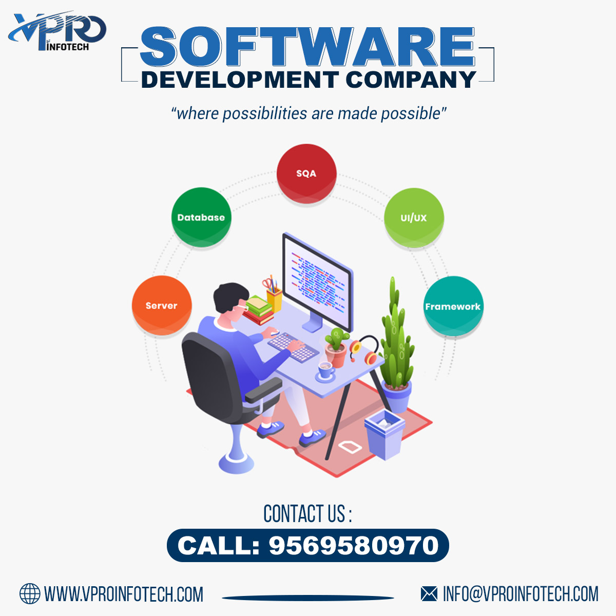 Software Development Company In Ludhiana